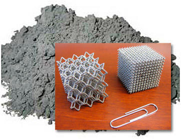 Additive Manufacturing and Materials Market Is Booming Worldwide by 2031